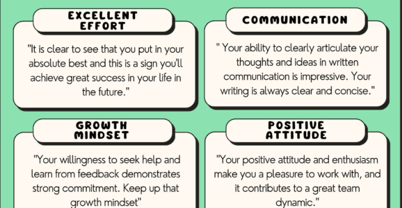 Unlocking Potential: Guidelines for Improving Motivation in Teenage Athletes